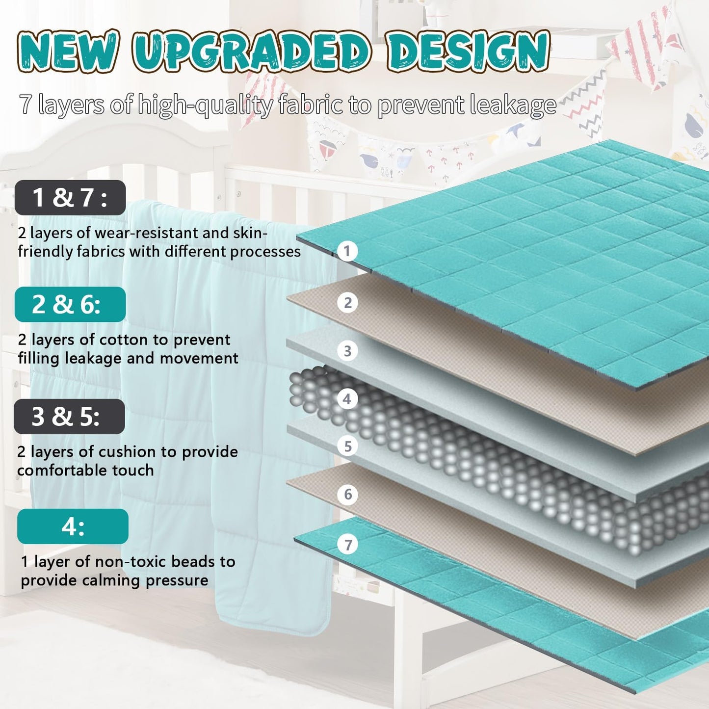 Teal Weighted Blanket Kids 10lbs, 40"x60", Twin Size Cooling Heavy Throw Blanket for 80-120lbs, Microfiber Soft Thick Big Blankets Weighted Comforter Gift for Sleeping